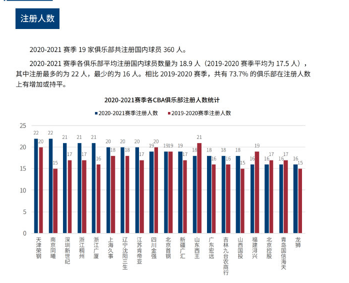 瑜伽的照片
