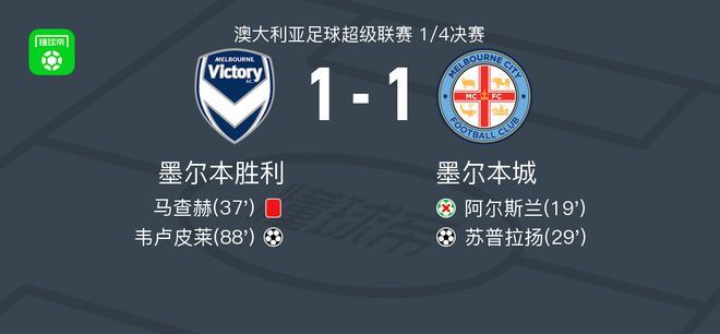运动员般的