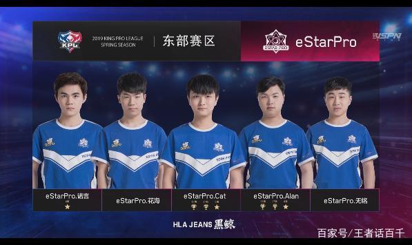 网球爱好者 网球爱好者