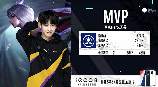 的平衡往往 的平衡往往